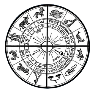 Astrological-Zodiac-Crossed-Circle
